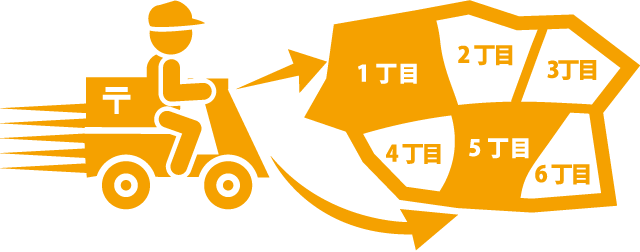 配送のイメージ