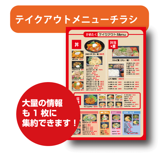 はがきタウンのエリア