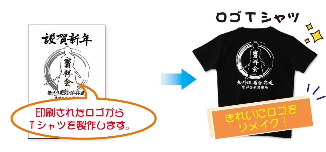 印刷物からTシャツ