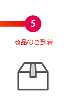 流れ図　商品到着