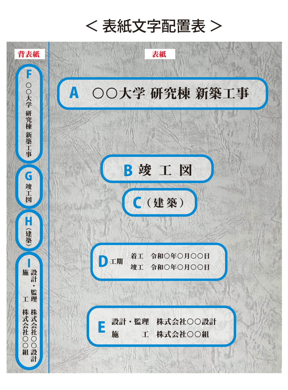 表紙文字配置図