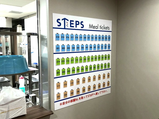 学生食堂に設置された番号札ボード
