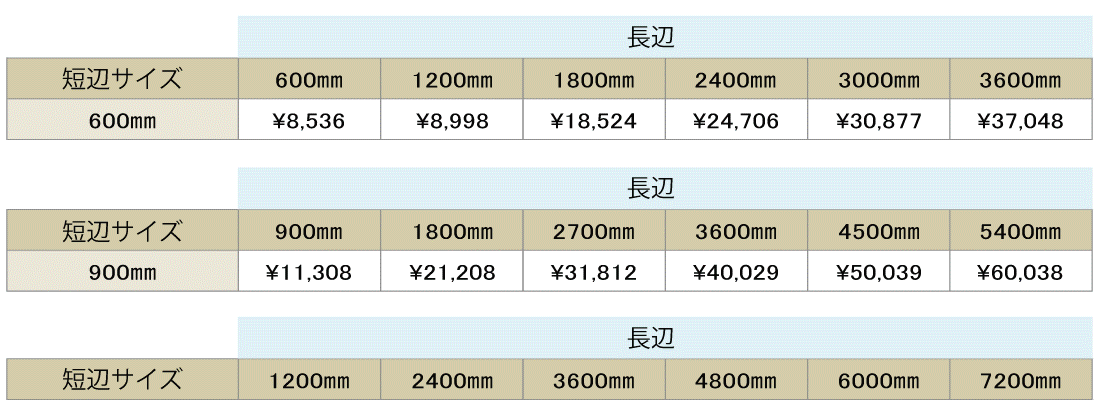 料金表