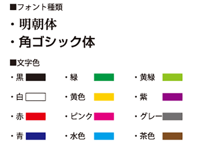 フォントと書体イメージ