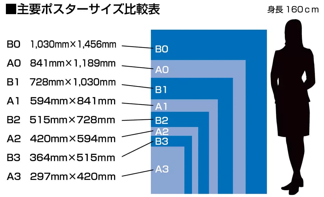 タイトル